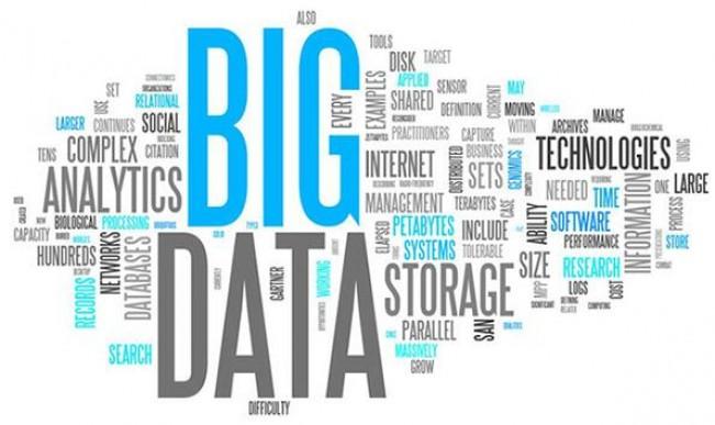 关于大数据,你应该知道的75个专业术语_科技资讯_品牌头条